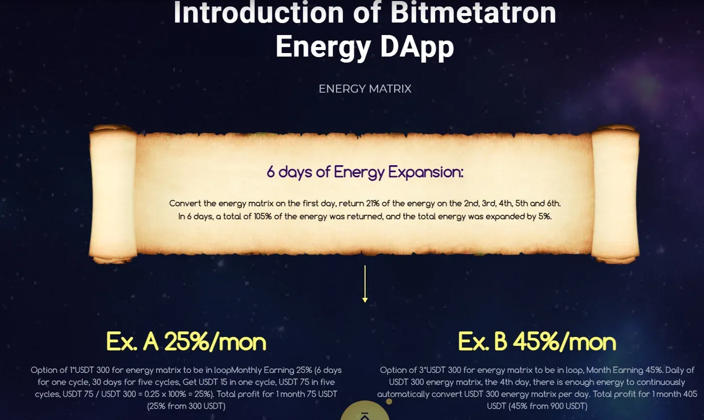 Инвестиционные планы Bitmetatron