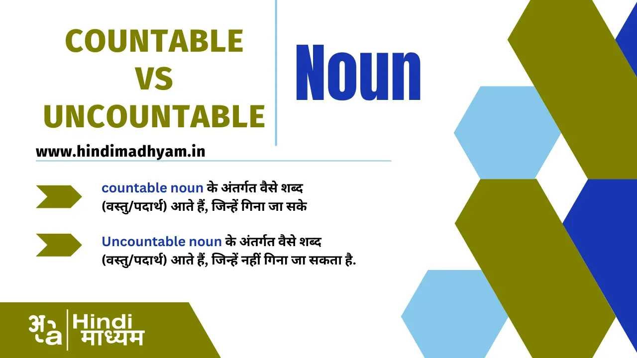 noun in hindi: meaning, definition , types and examples