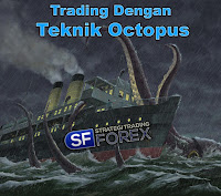 Strategi Forex Trading Indonesia