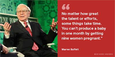 13 brilliant by Warren Buffett, the greatest investor / For Thinking 