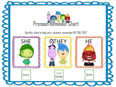 https://www.teacherspayteachers.com/Product/Inside-Out-Language-Pack-2099006