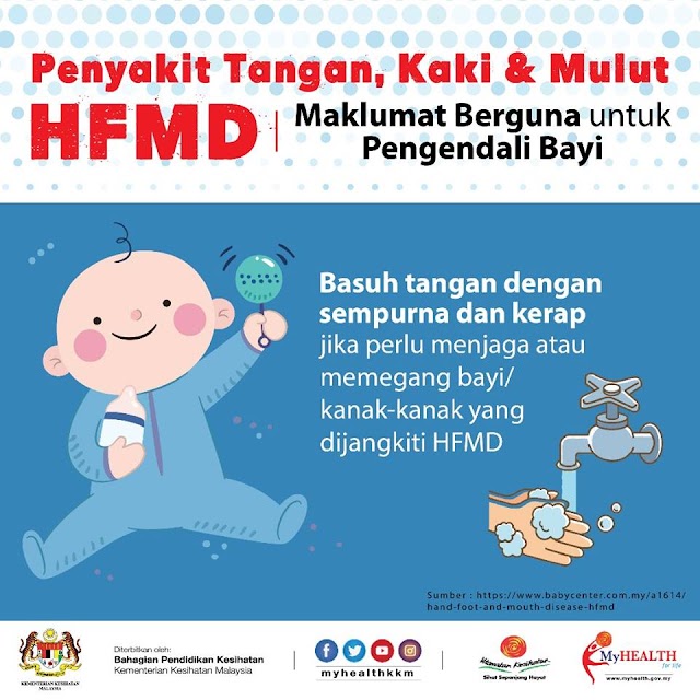 HFMD - Maklumat Untuk Ibubapa & Pengasuh Kanak-Kanak (Wajib Ambil Tahu!)