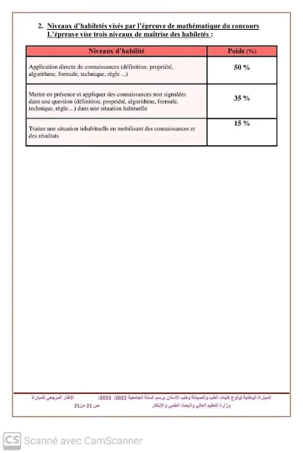 الإطار المرجعي الخاص بمادة الرياضيات لمبارة الولوج الى كليات الطب و الصيدلة و طب الأسنان برسم السنة الجامعية 2022/2023 .