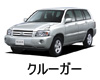 TOYOTA KLUGER  ワイパー