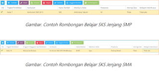 Deskripsi Pembaruan di Aplikasi Dapodik Versi 2018b