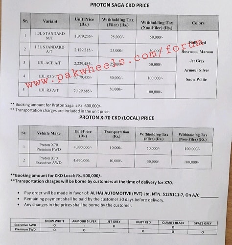 Proton SAGA price in Pakistan 2021