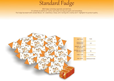 Standard Fudge