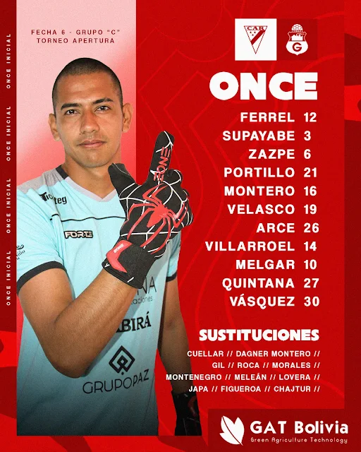 Alineaciones Always Ready vs Guabira