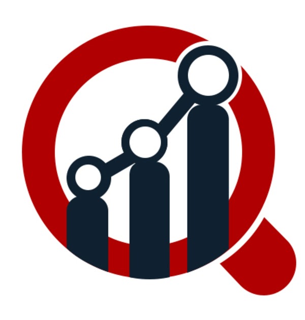Content Delivery Network Market, Segment Research Study (MRFR) Report Greater Revenues During By Development, Opportunity Size, Demographic Professionals Forecast 2027