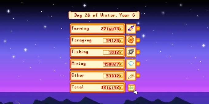 What is the best way to earn gold coins (money) quickly and efficiently in "Stardew Valley"?