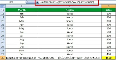 What is the use of Sumproduct Function in Excel