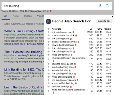 keywords-everywhere-people-also-search-for