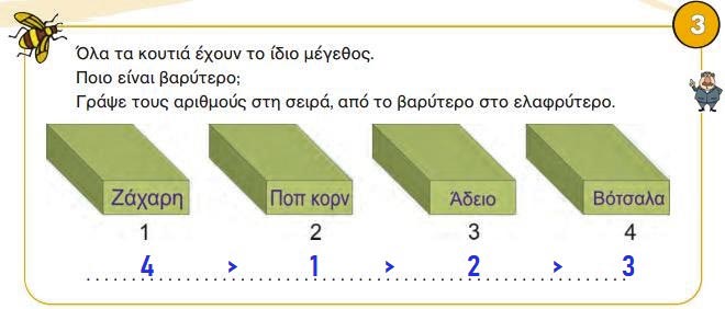 Κεφ. 41ο: Μέτρηση μάζας - Μαθηματικά Γ' Δημοτικού - από το https://idaskalos.blogspot.com