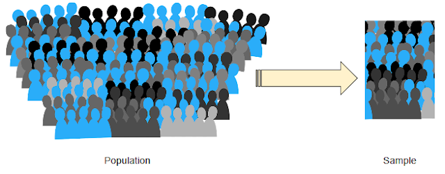 mpc 006 statistics in psychology