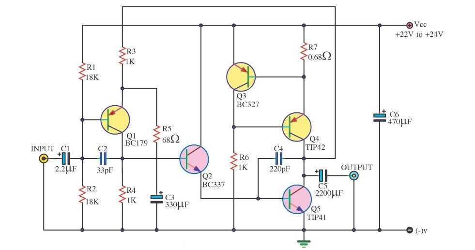  Skema  Rangkaian Amplifier  20  Watt Class A Gambar 