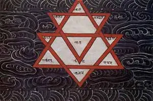 Yoni chakra