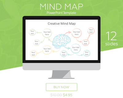 Mind Map PowerPoint Template - PresentationDeck.com