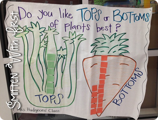 Tops Or Bottoms Smitten With First