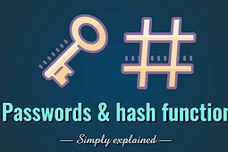 Passwords & Hash Functions