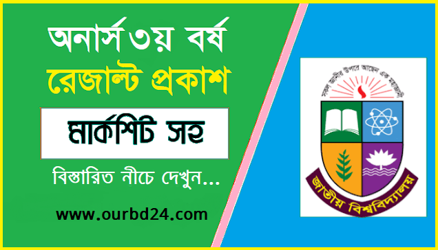 NU Honours 3rd Year Result 2023 National University - nu.ac.bd