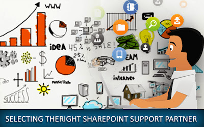 SharePoint bespoke development, certified sharepoint developers, SharePoint site migration