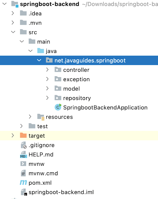 CRUD Operations using Spring Boot in IntelliJ IDEA | CRUD REST API ...
