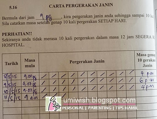 Carta pergerakan janin ibu mengandung, carta tendangan bayi, cara mengira pergerakan bayi ketika hamil dan mengandung, pergerakan bayi dalam kandungan, carta kira pergerakan bayi buku pink ibu mengandung, kira pergerakan bayi dalam rahim