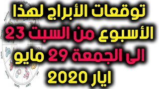 توقعات الأبراج لهذا الأسبوع من السبت 23 الى الجمعة 29 مايو ايار 2020