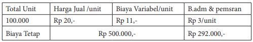 18+ Aktivitas 5 Menganalisis Produk Kerajinan Dari Bahan Limbah Berbentuk Bangun Datar