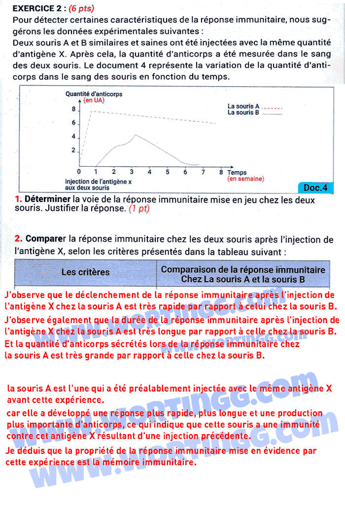 examen régional svt 3ème année collège maroc