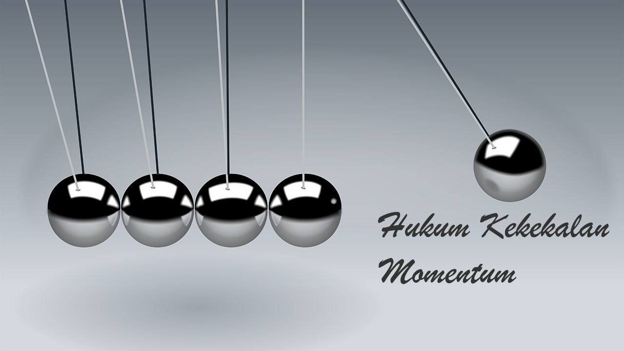 Hukum Kekekalan Momentum