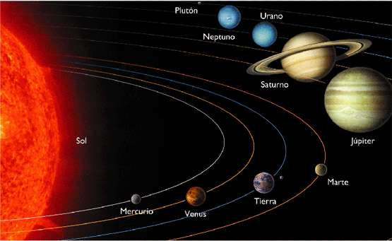 Descubren un sistema planetario semejante al Sistema Solar 