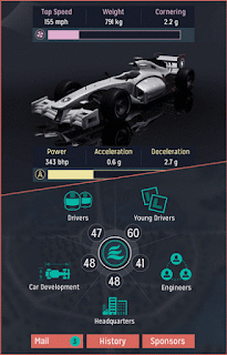 Motorsport Manager v1.1.5 APK Data Terbaru