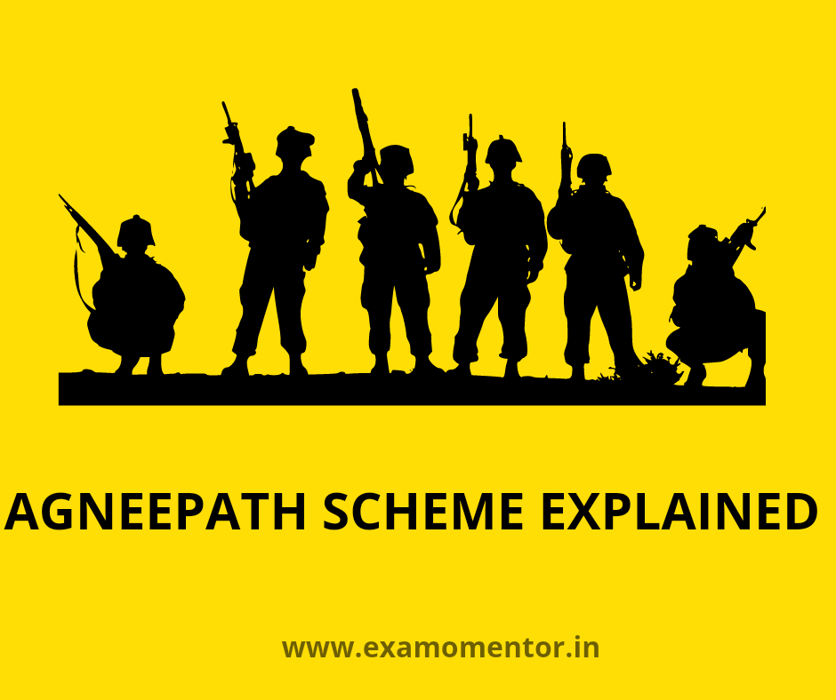 What is Agnipath Scheme Its Benefits & Eligibility ?