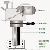 Parts and Working Principle of Round Knife Cutting Machine