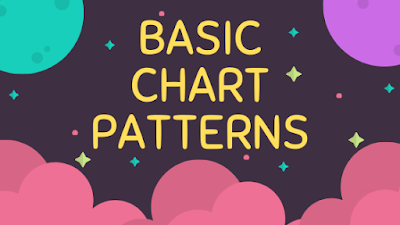 Basic Chart Patterns