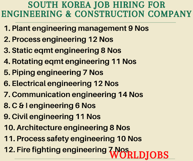 South Korea job hiring for Engineering & Construction Company