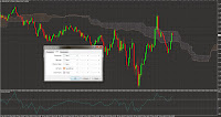 Forex- strategie scalping setări