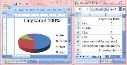 Buat Lingkaran Persentase Untuk Skripsi di Ms. Word