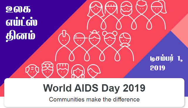 World AIDS Day December 1 