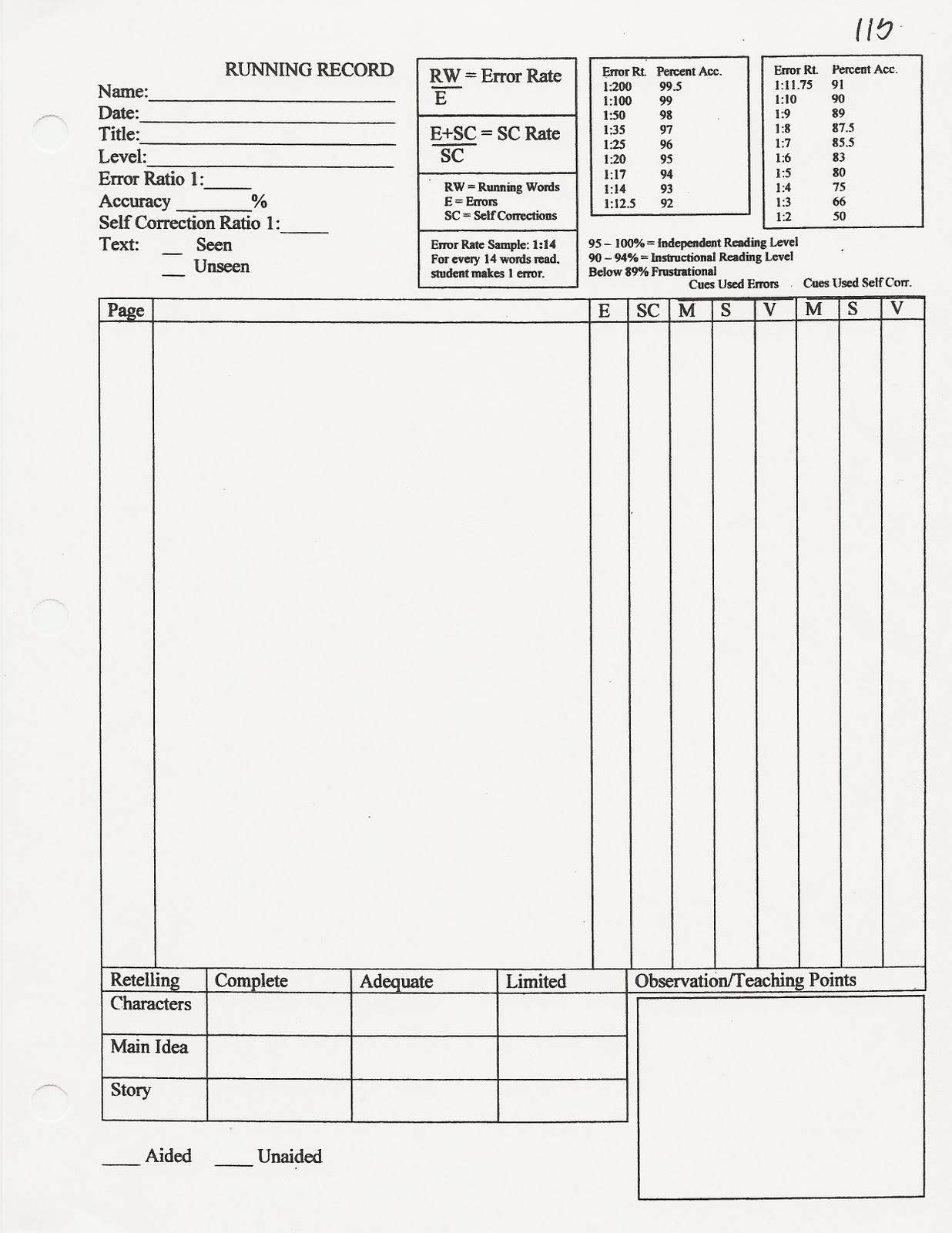 Blank Running Record Form