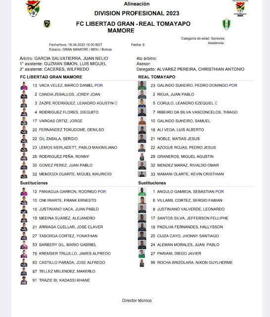 Alineaciones de Gran Mamore vs Real Tomayapo