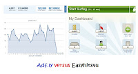 Adf.ly versus Easyhits4u, Agung Ngurah Pulse