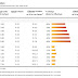 Insulation Comparison Table