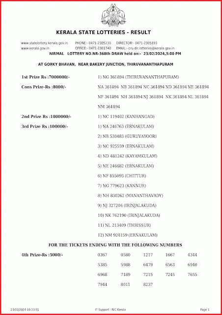 nr-368-live-nirmal-lottery-result-today-kerala-lotteries-results-23-02-2024-keralalotteryresults.info_page-0001
