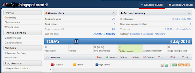 Cara Mendaftar dan Memasang Widget Histats di Blog