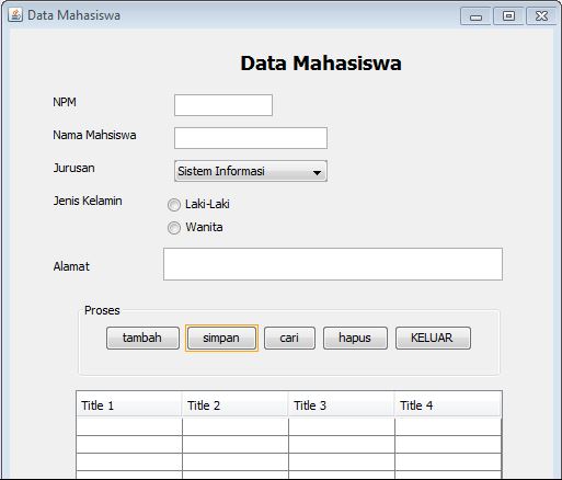 Contoh Program Java Sederhana Mengelola Data Mahasiswa 