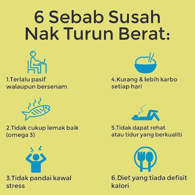 6 Sebab Susah Nak Turun Berat Badan