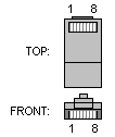 rj45m2