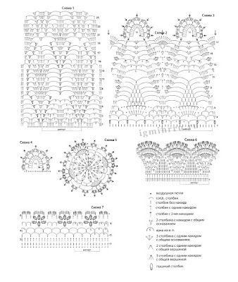 vintage crochet baby dress pattern,crochet baby dress,baby crochet patterns,crochet patterns,